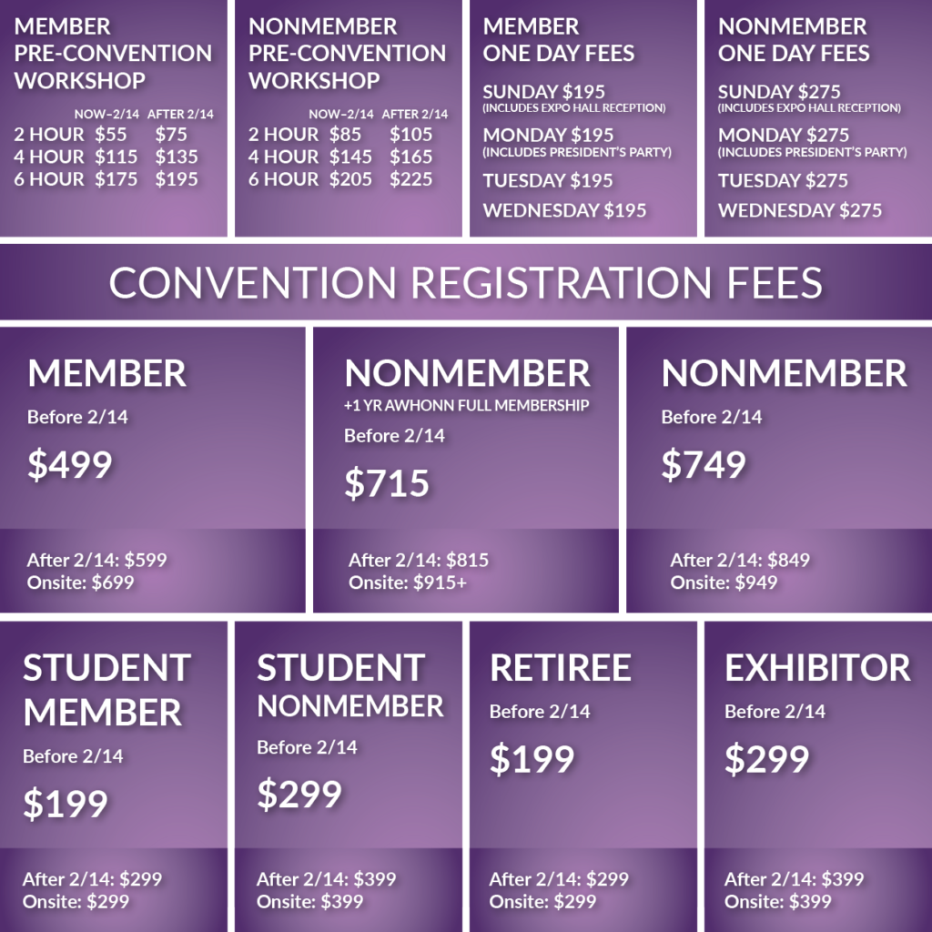 Convention Costs AWHONN Convention