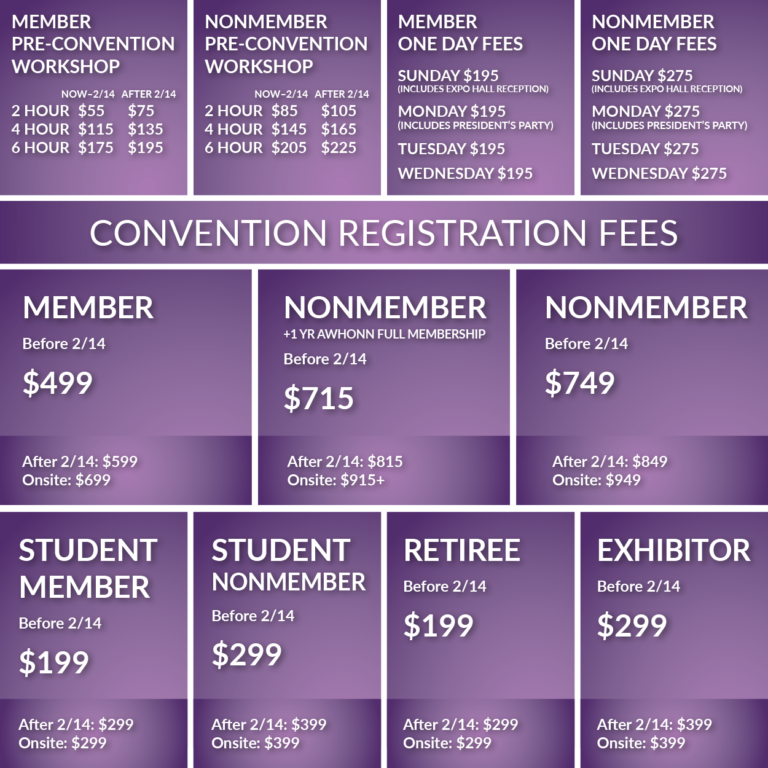 Convention Costs AWHONN Convention